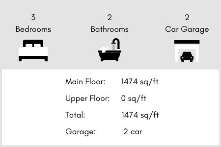 Dominia-B Floor Plan Stats
